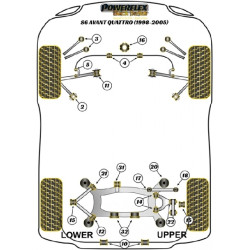 POWERFLEX FOR VOLKSWAGEN PASSAT MODELS , PASSAT B5 (1996 - 2