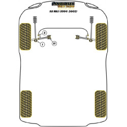 POWERFLEX POUR VOLKSWAGEN PASSAT MODELS , PASSAT B5 (1996 -