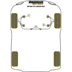 POWERFLEX FOR VOLKSWAGEN PASSAT MODELS , PASSAT B5 (1996 - 2