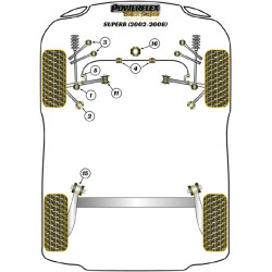 Silentbloc de competición