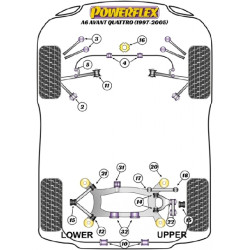 POWERFLEX FOR VOLKSWAGEN PASSAT MODELS , PASSAT B5 (1996 - 2