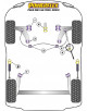 POWERFLEX PUENTE POST. Nº7 PARA VAG