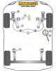 POWERFLEX PUENTE POST. Nº7 PARA VAG