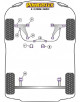 POWERFLEX INTERNO TIRANTE DEL. Nº3 PARA SAAB