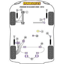 POWERFLEX POUR PORSCHE 911 CLASSIC (1969 - 1973)