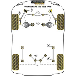 POWERFLEX FOR FORD CORTINA MK4,5 (1976-1982)