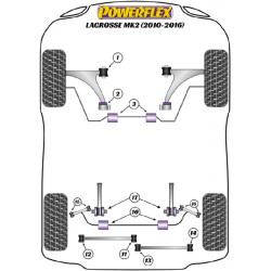 POWERFLEX FOR VAUXHALL / OPEL INSIGNIA MODELS  , INSIGNIA 2W