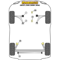 POWERFLEX FOR VAUXHALL / OPEL INSIGNIA MODELS  , INSIGNIA 2W