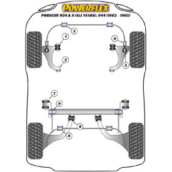 POWERFLEX POUR PORSCHE 968 (1992-1995)