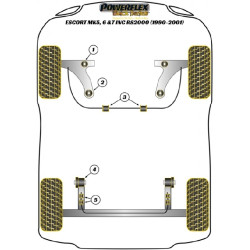 POWERFLEX POUR FORD KA MODELS , KA (1996-2008) ,