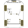 POWERFLEX FOR FORD KA MODELS , KA (1996-2008) ,