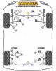 POWERFLEX BUJE POST. Nº17 PARA VAG