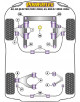 POWERFLEX FOR VOLKSWAGEN