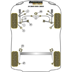 POWERFLEX FOR VOLKSWAGEN