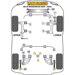 POWERFLEX POUR VOLKSWAGEN TRANSPORTER MODELS , T4 TRANSPORTE
