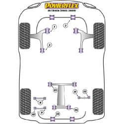 POWERFLEX POUR SUBARU LEGACY MODELS , LEGACY BL & BP (2003 -