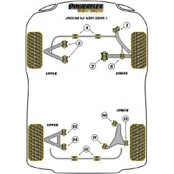 POWERFLEX FOR JAGUAR (DAIMLER) XJ - X351 (2010-)