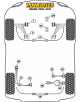POWERFLEX FOR VAUXHALL / OPEL VECTRA C (2002-2008)