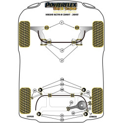 POWERFLEX FOR VOLVO XC70 P3  (2007 - 2011)