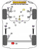 POWERFLEX PUENTE POST. Nº10 PARA RENAULT