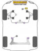 POWERFLEX PUENTE POST. Nº10 PARA RENAULT