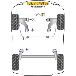 POWERFLEX FOR RENAULT SCENIC III (2009-2016)