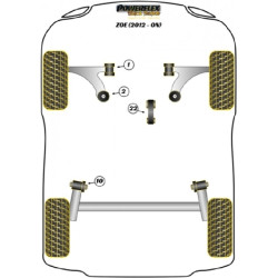 POWERFLEX FOR RENAULT SCENIC II (2003-2009)