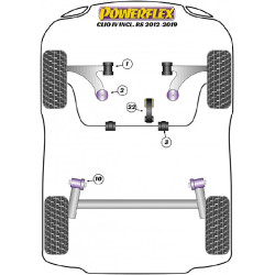 POWERFLEX FOR RENAULT SCENIC II (2003-2009)