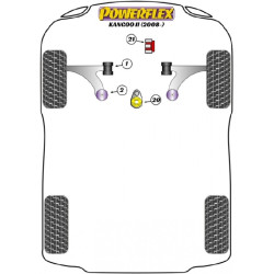 POWERFLEX POUR RENAULT SCENIC II (2003-2009)