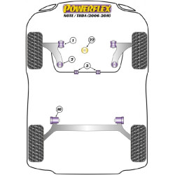 POWERFLEX POUR RENAULT CLIO III INC SPORT, 197 & 200 (2005-2