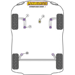 POWERFLEX POUR PEUGEOT 301 (2012 - EN ADELANTE)