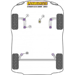 POWERFLEX FOR PEUGEOT 301 (2012 - EN ADELANTE)