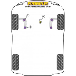 POWERFLEX FOR PEUGEOT 301 (2012 - EN ADELANTE)