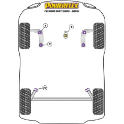POWERFLEX FOR PEUGEOT 301 (2012 - EN ADELANTE)