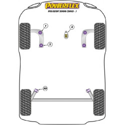 POWERFLEX POUR PEUGEOT 301 (2012 - EN ADELANTE)