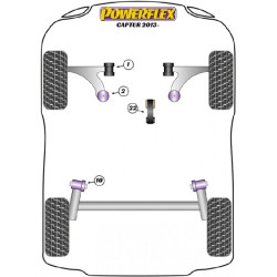 POWERFLEX POUR RENAULT CLIO III INC SPORT, 197 & 200 (2005-2
