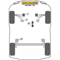 POWERFLEX POUR RENAULT CLIO III INC SPORT, 197 & 200 (2005-2