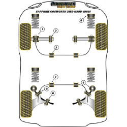 POWERFLEX FOR FORD SIERRA MODELS , SIERRA XR4I (1983-1985),