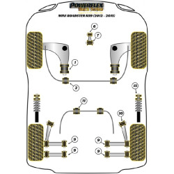 POWERFLEX FOR MINI MINI ROADSTER R59 (2012 - 2015)