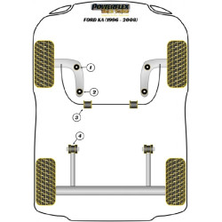 Silentbloc de competición