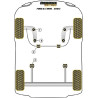 POWERFLEX POUR FORD PUMA (1997-2001)
