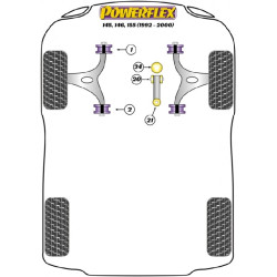 POWERFLEX FOR LANCIA DELTA GEN 1&2 (1983-2000), DEDRA (1989-