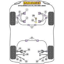 POWERFLEX POUR LANCIA DELTA GEN 1&2 (1983-2000), DEDRA (1989