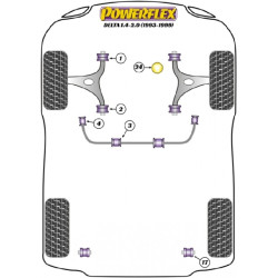 POWERFLEX POUR LANCIA DELTA GEN 1&2 (1983-2000), DEDRA (1989