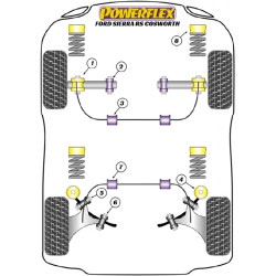 POWERFLEX FOR FORD SIERRA MODELS , SIERRA XR4I (1983-1985),