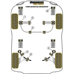 POWERFLEX FOR FORD SIERRA MODELS , SIERRA XR4I (1983-1985),