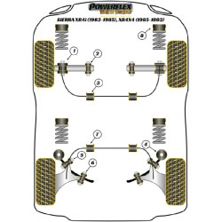 POWERFLEX POUR FORD SIERRA MODELS , SIERRA XR4I (1983-1985),