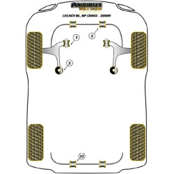 POWERFLEX FOR SUBARU LEGACY MODELS , LEGACY BL & BP (2003 -