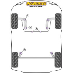 POWERFLEX POUR PEUGEOT PARTNER / RANCH MODELS , PARTNER (200