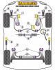 POWERFLEX PUENTE POST. Nº7 PARA VAG